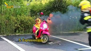 China Suntex Fire Blanket Stops Flame Instantly