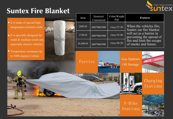Suntex EV Car Fire Blankets  Welding Blankets Fire Blankets Flame Retardant Blanket